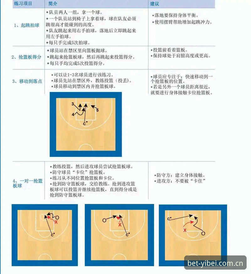 3分钟掌握易倍体育官方平台：新手必看的5个实用技巧