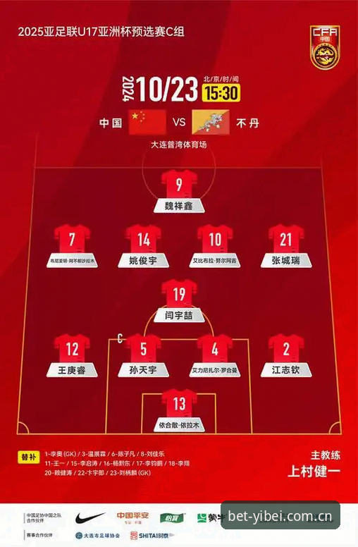 U17世界杯抽签结果深度评测：中国男足女足签运分析与易倍体育观赛指南